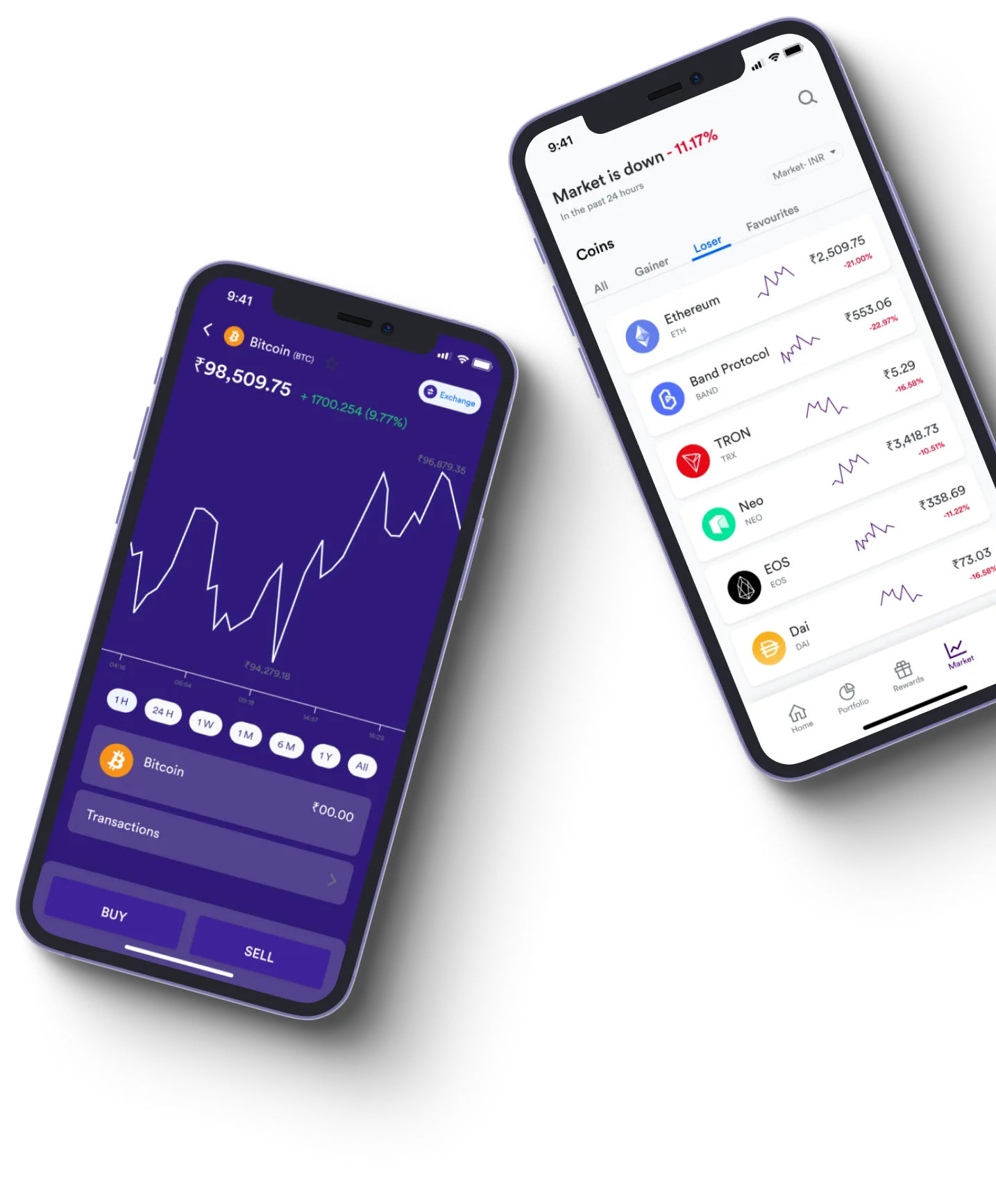 Nova Tradyx - What exactly is online trading?